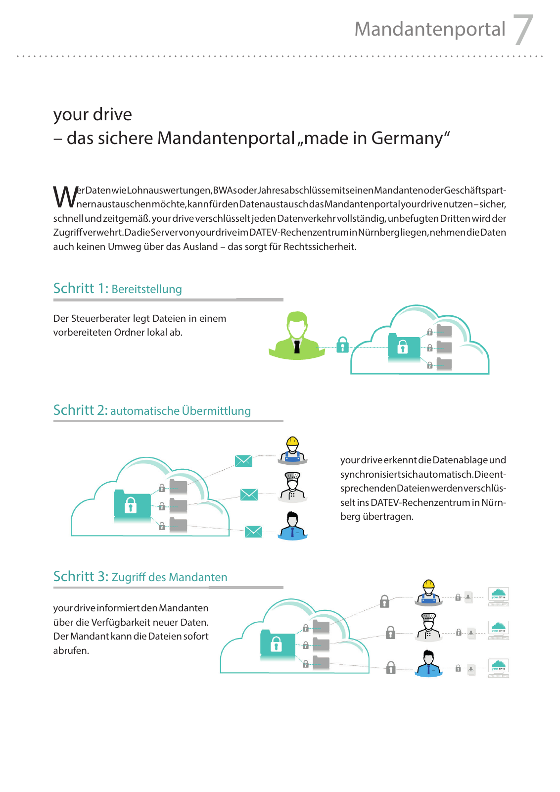 Vorschau yourNews_1_2016 Seite 7